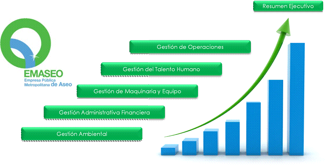 indices.jpg,logo emasep.jpg